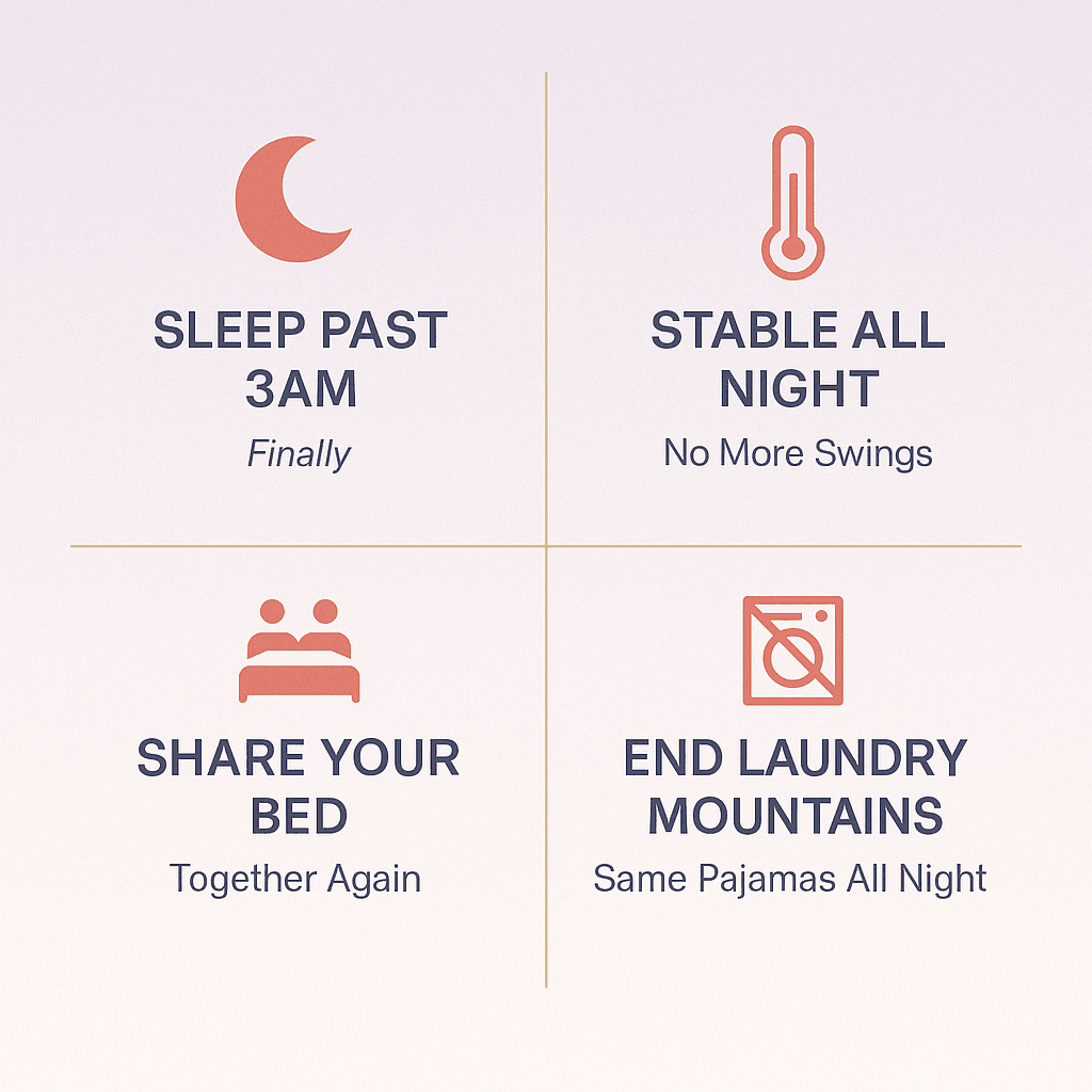 Drenched → Freezing → Repeat All Night?