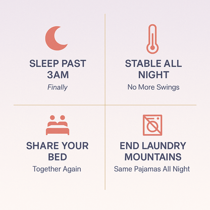Drenched → Freezing → Repeat All Night?
