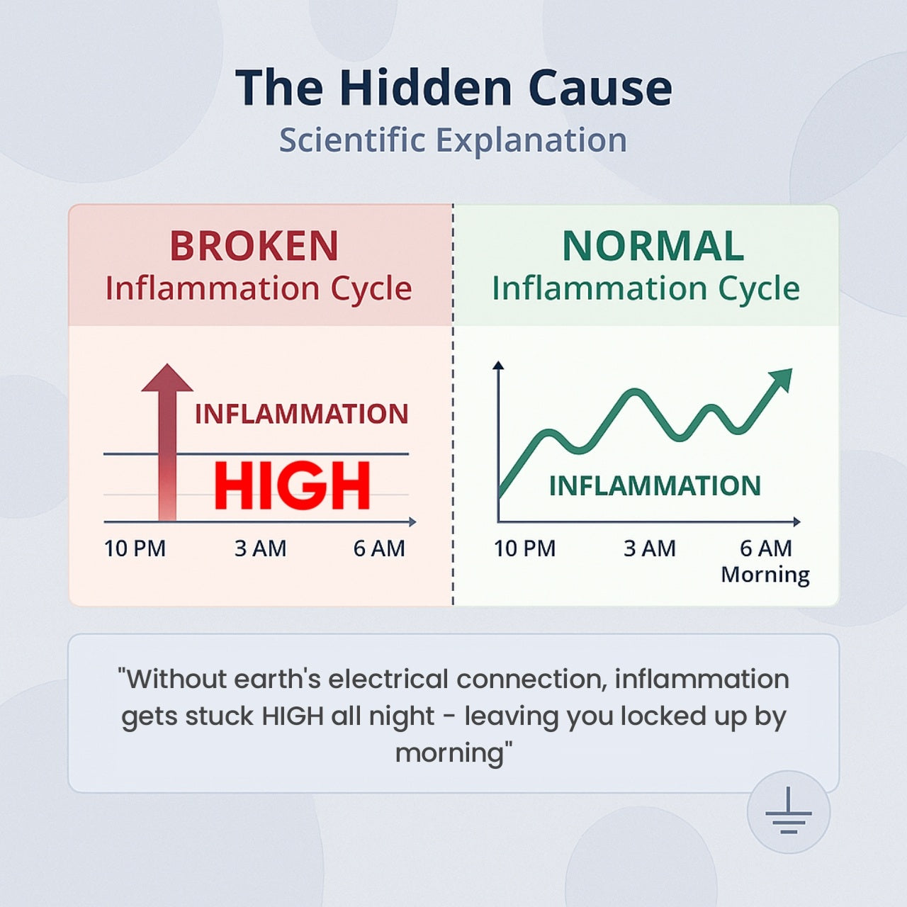 Those First Steps Shouldn't Feel Like Walking on Glass