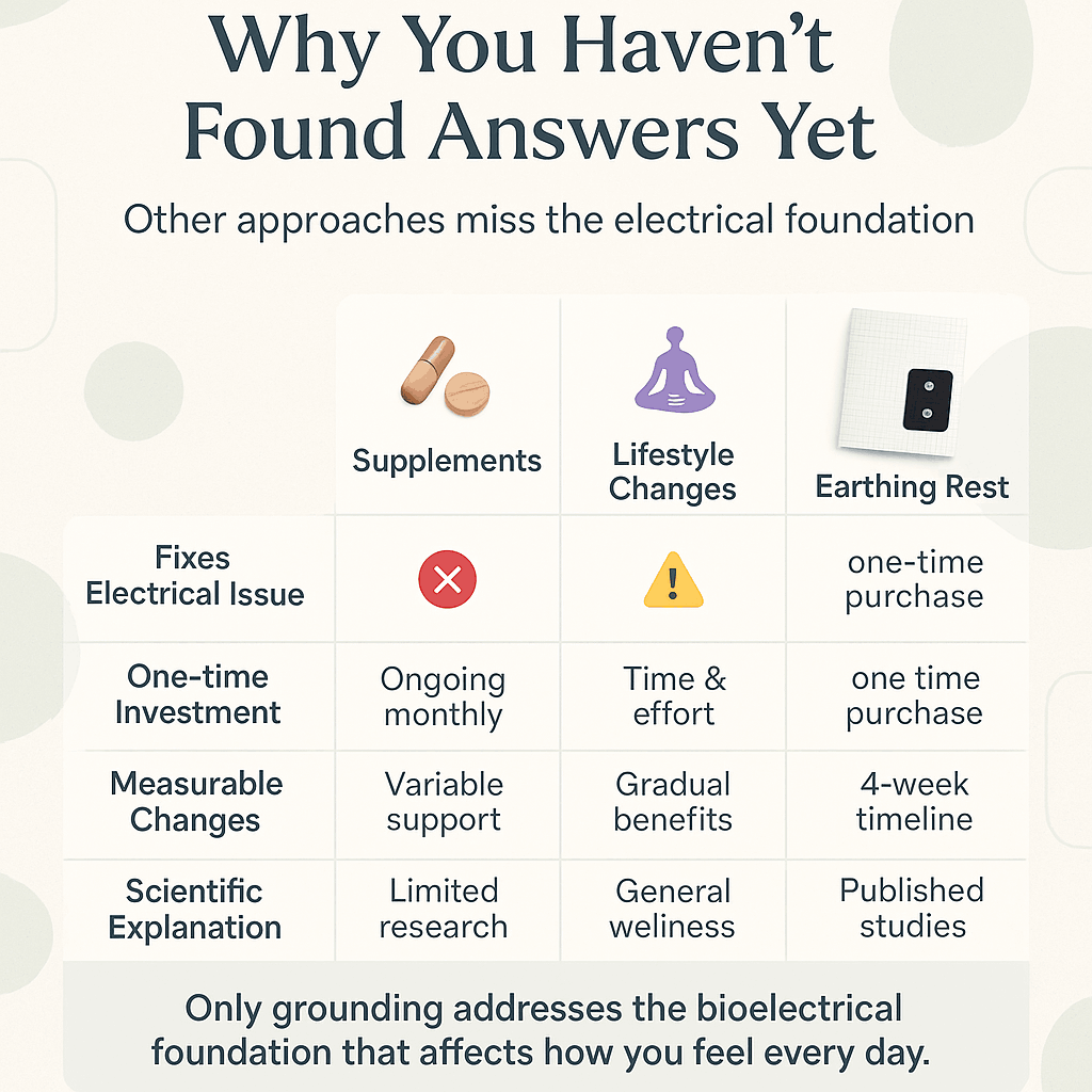 You’re Not Going Crazy — Here’s What’s Really Happening to Your Body